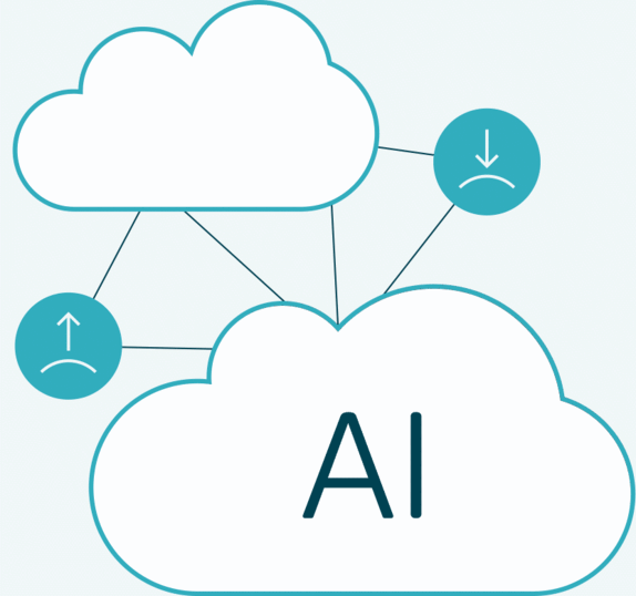 AI success cloud data
