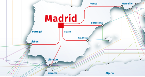 madrid's position in the global telecommunications landscape thumbnail 