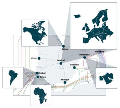 The bundled strength of the Iberian digital ecosystem